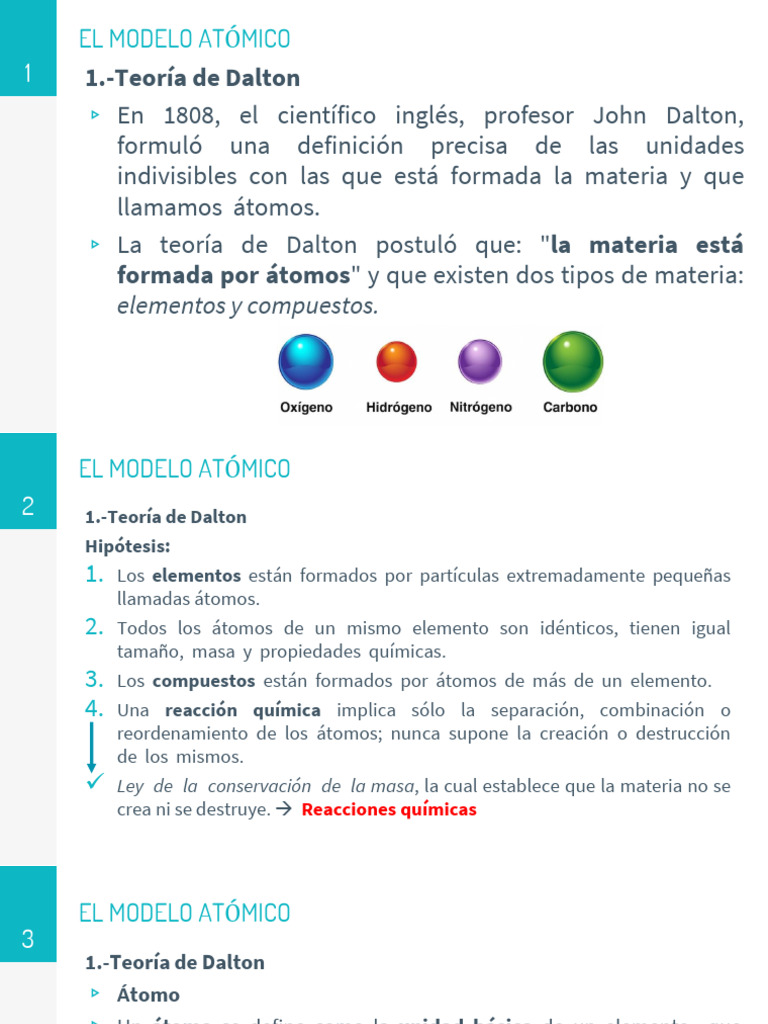 Modelo Atómico de Dalton | PDF | Átomos | Química