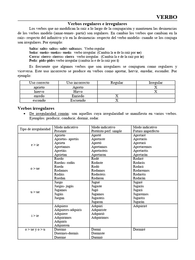 VERBO | PDF | Verbo | Sintaxis