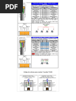 Código de colores RJ45 y normas | PDF