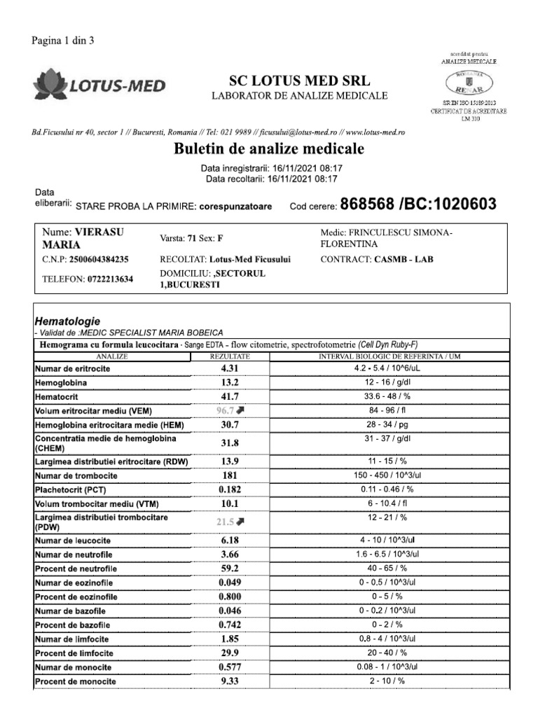 BULETIN ANALIZE Vierasu | PDF