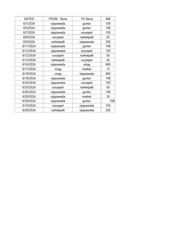 June Month Number Meaning