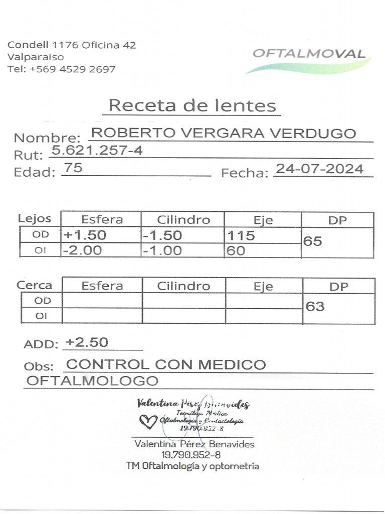 Scanreceta oftalmologica pdf