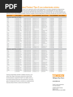 REPUESTO DE CHUM. SEALMASTER 1-7/16 Intercambio Chumaceras Timken-Dodge-Sealmaster-etc | PDF | Bienes ... Intercambio Chumaceras Timken-Dodge-Sealmaster-etc | PDF | Bienes ...  