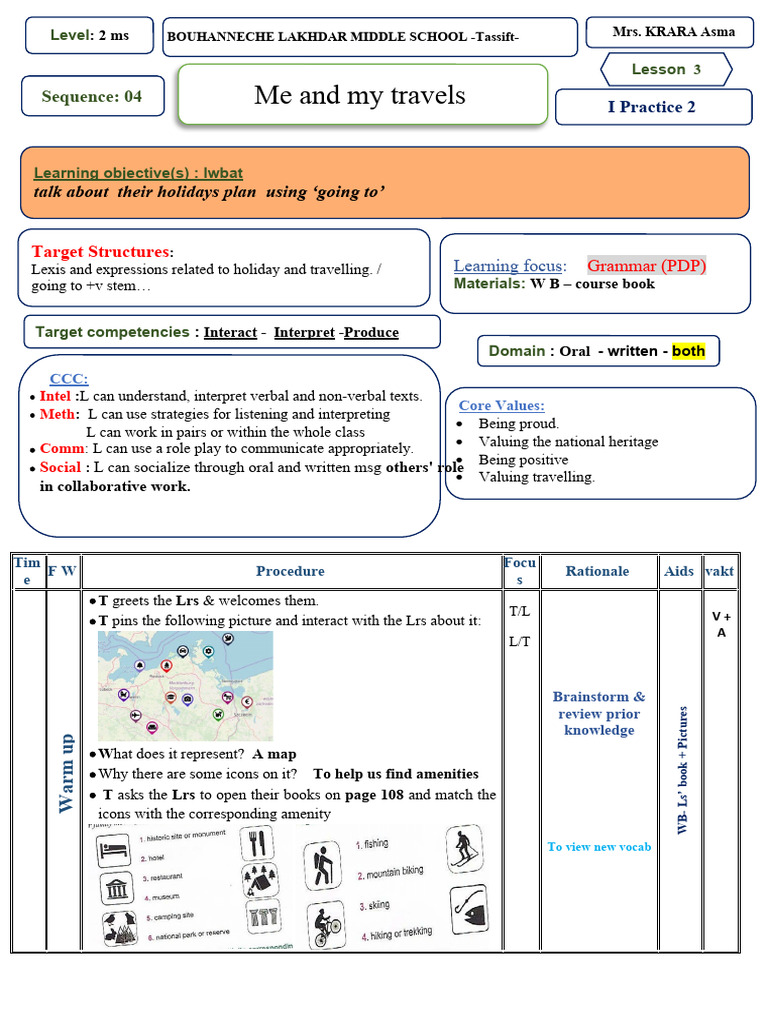 Holiday Plans Using 'Going To' | PDF | Learning | Cognitive Science