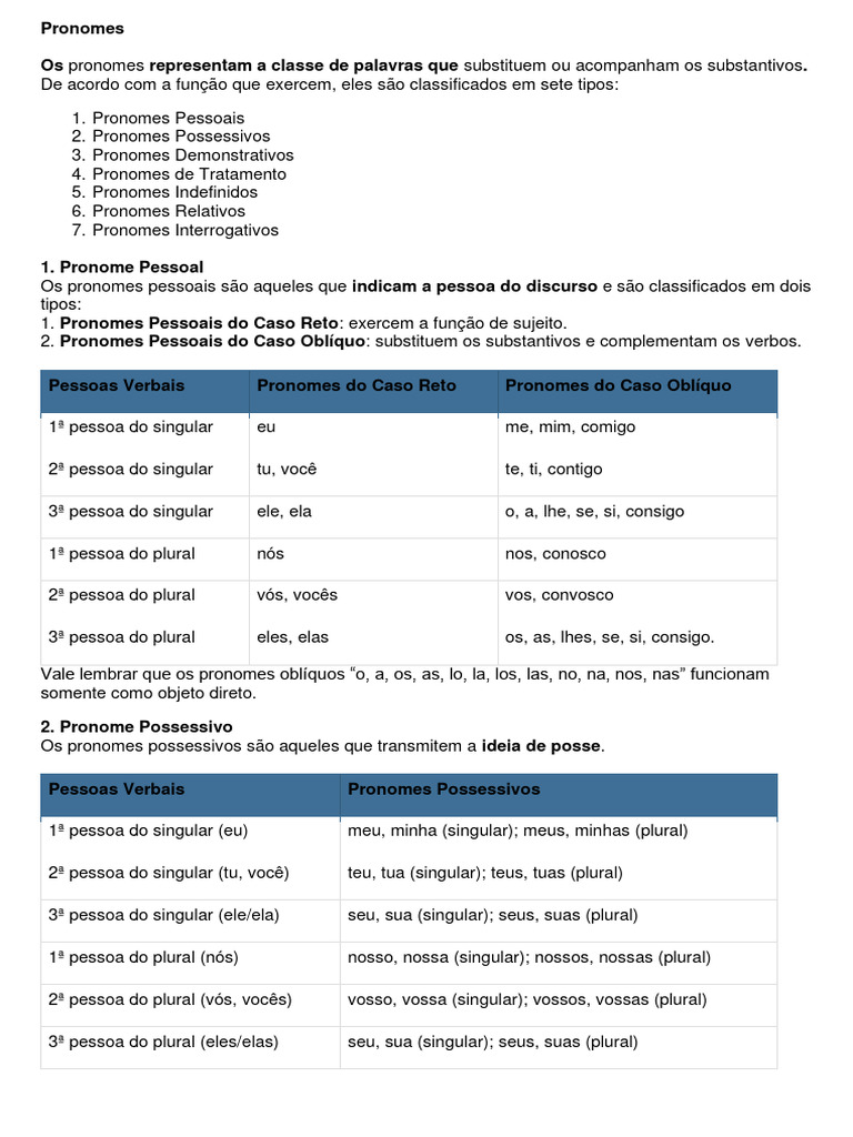 Classificação dos Pronomes em Português | PDF | Pronome | Plural