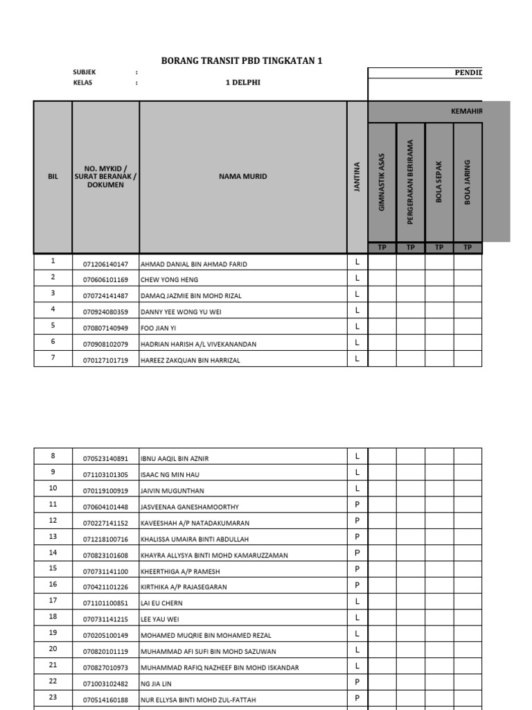 Borang Transit PBD Tingkatan 1 | PDF