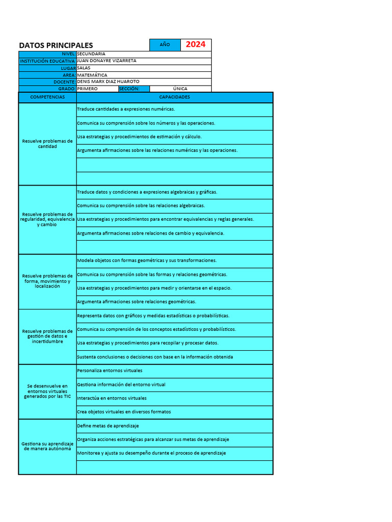 Registro Auxiliar - Matematica - 2024 | PDF | Geometría | Aprendizaje
