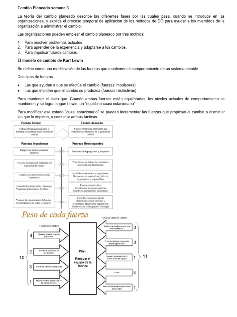 Cambio Planeado Semana 3 | PDF | Planificación | Investigación para la ...
