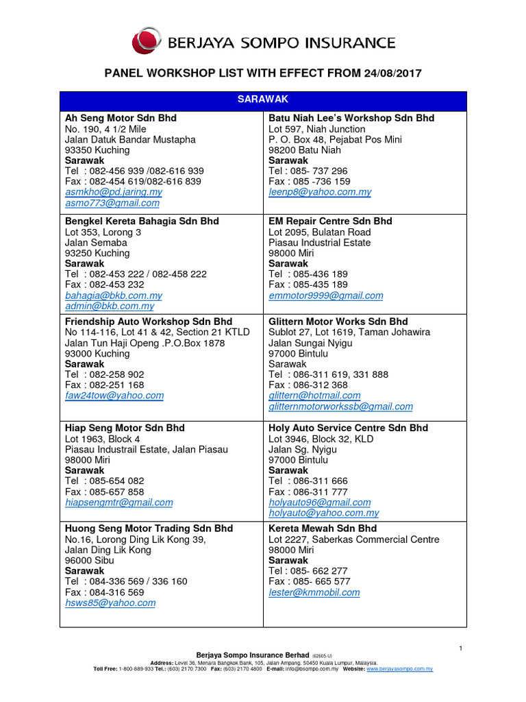 Sarawak Panel Workshops List | PDF | Malaysia