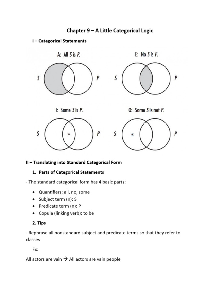 Understanding Categorical Logic | PDF | Language Arts & Discipline