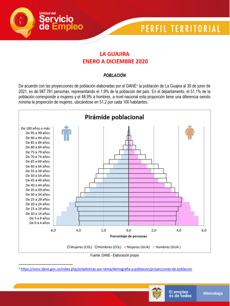 Perfil Territorial GUAJIRA PDF Economias