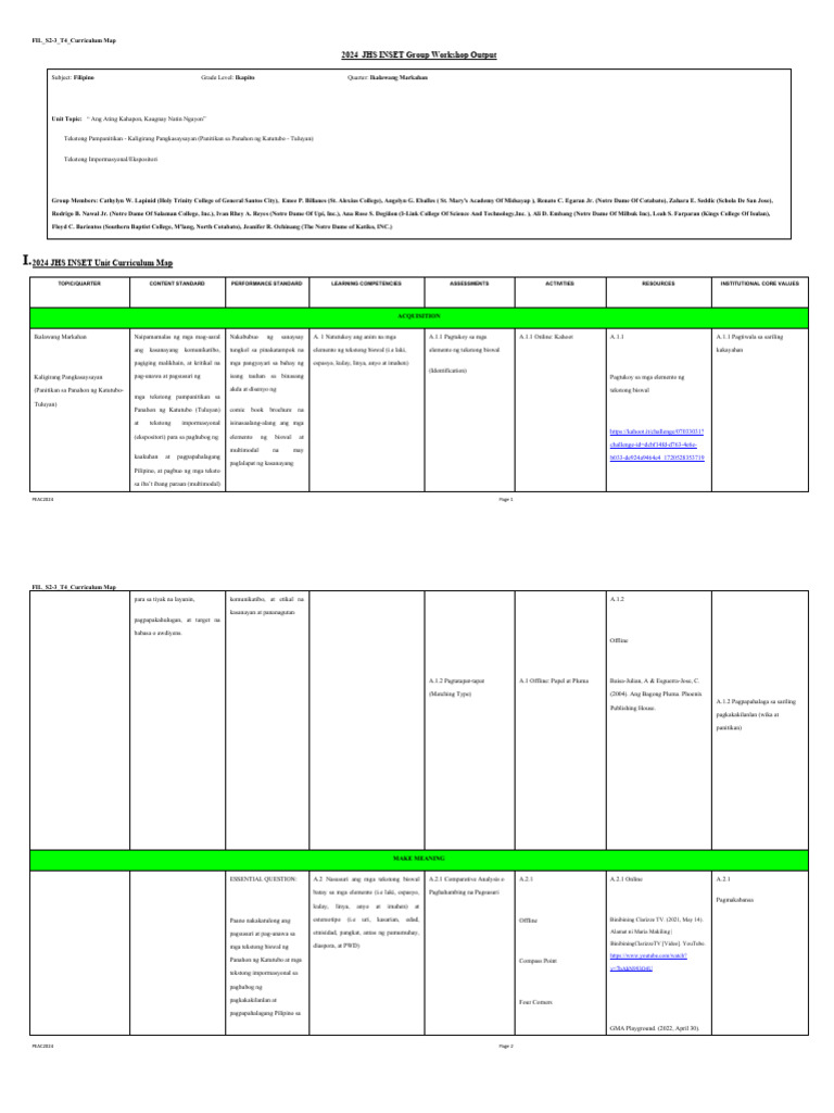 FIL S2-3 T4 Curriculum-Map | PDF