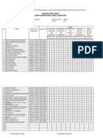 Peka Chemistry SPM MSF 2011