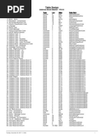 Download JDE F0101 by Sina Bahrami SN75449321 doc pdf