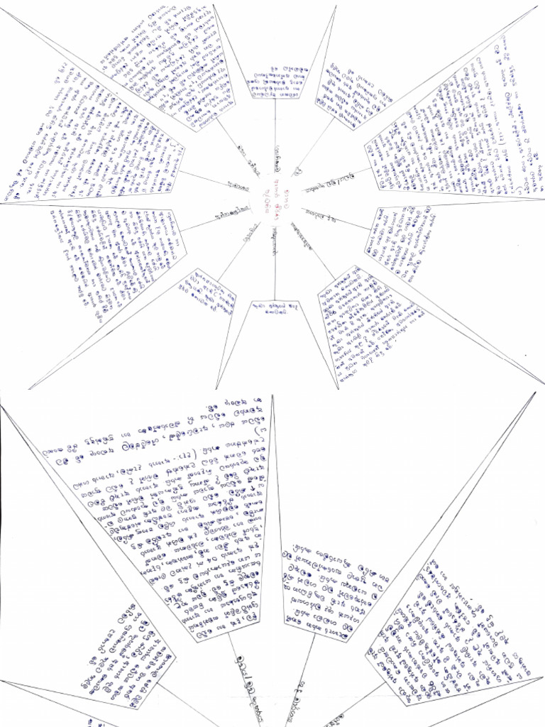 Biology unit 5 short notes pdf