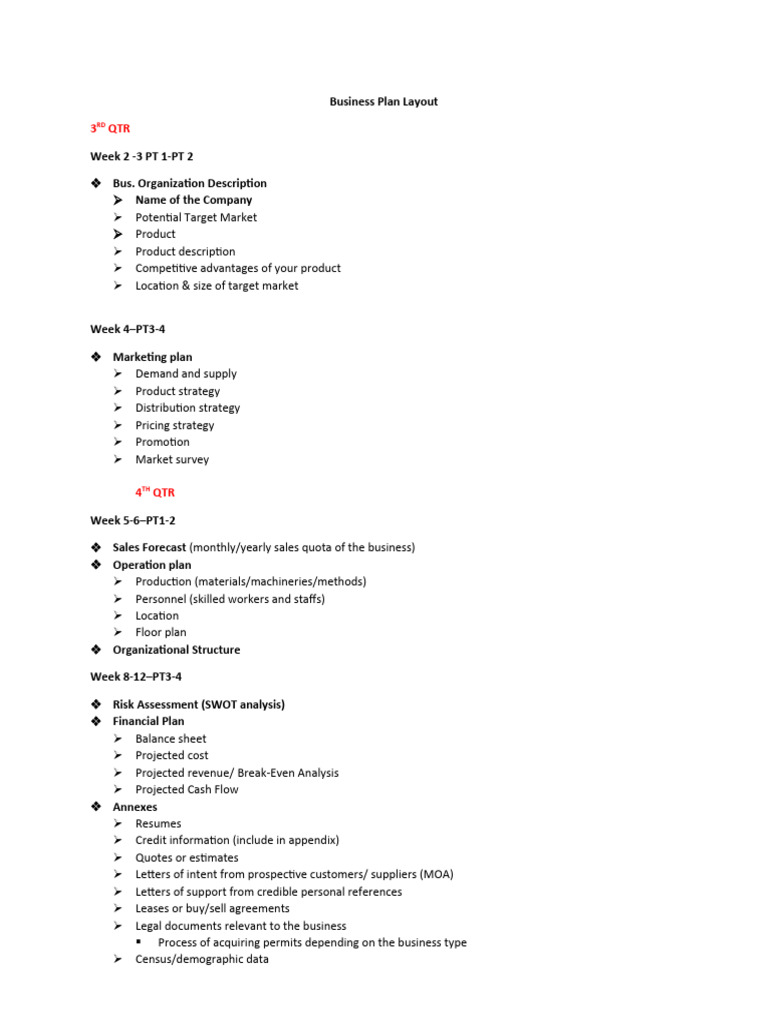 Comprehensive Business Plan Template | PDF | Finance & Money Management