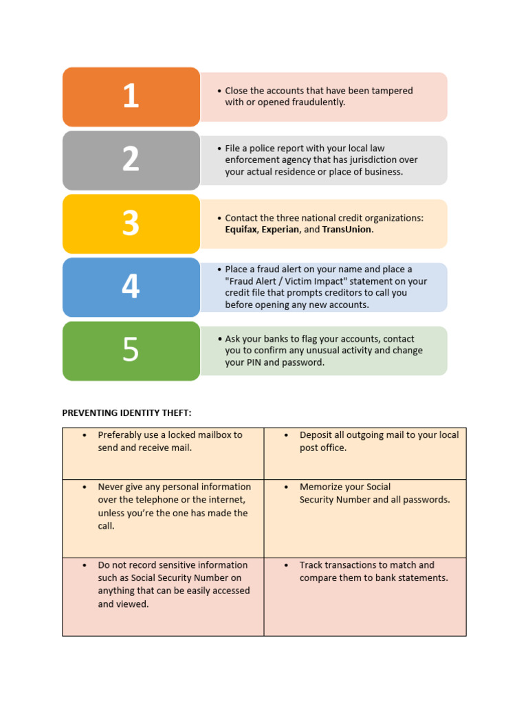 How to Protect Yourself From Identity Theft and Credit Card Fraud - Upgrade