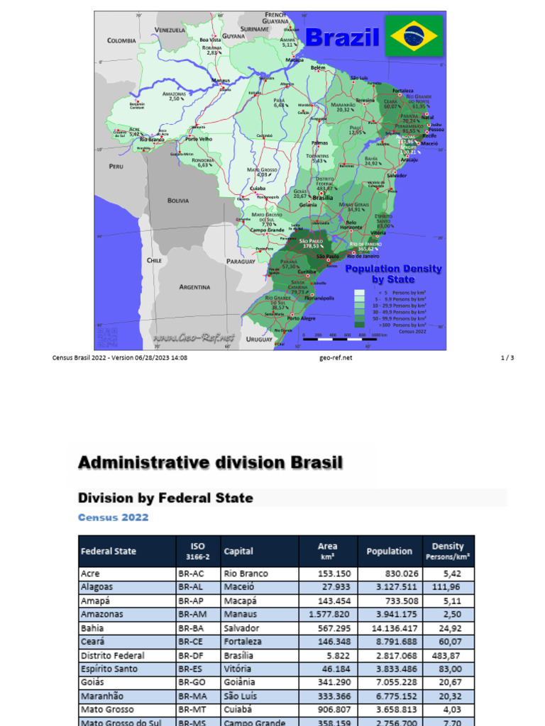 Brazil Census 2022 Data Overview | PDF | Computer File Formats | Brazil