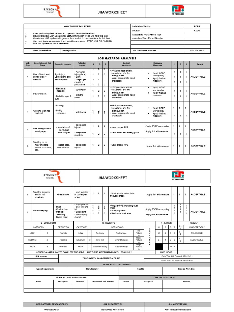 Irv Ps Jha Map Pdf Personal Protective Equipment Working Conditions