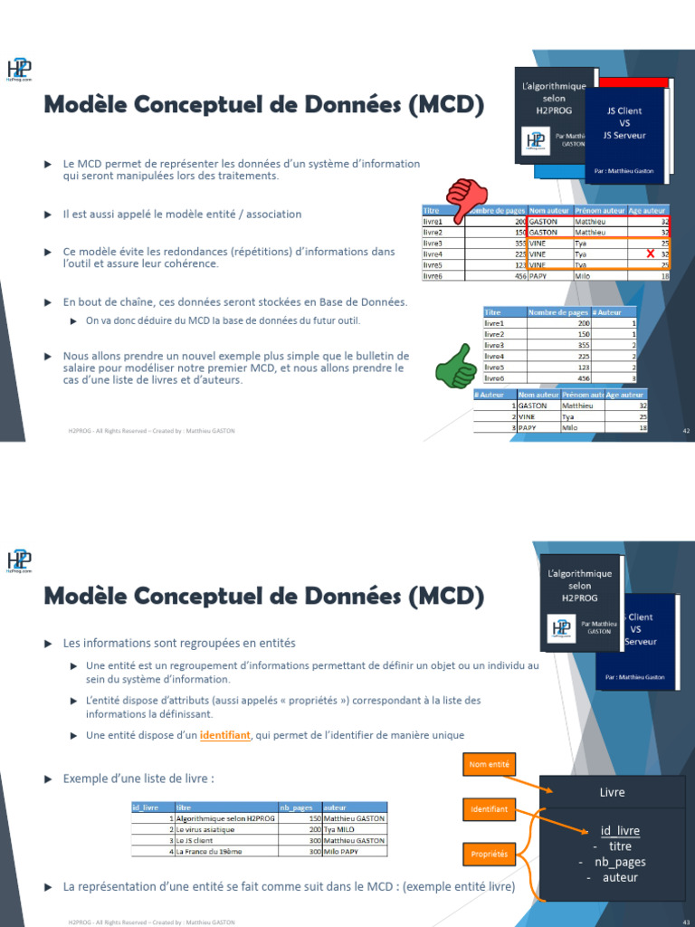 Modèle Conceptuel de Données (MCD) | PDF | Bases de données | Informatique