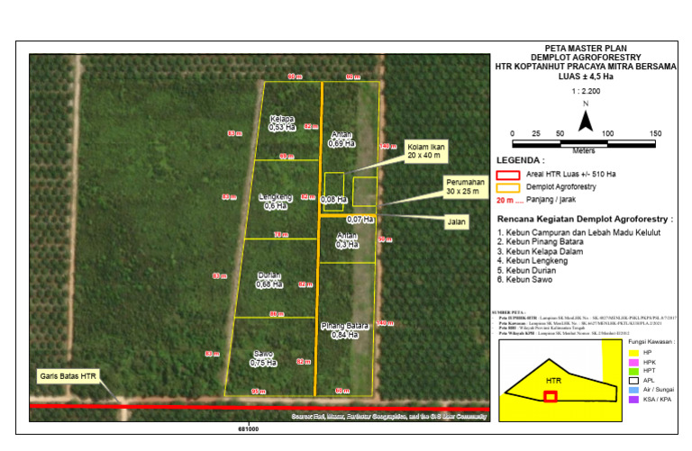 Master Plan Demplot Agroforestry HTR | PDF