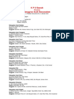 Download Alamat KPUD Seluruh Indonesia by Muhammad Yasir SN7545279 doc pdf