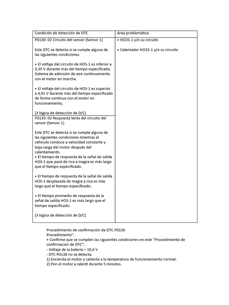 Diagnóstico DTC P0130 y P0133 | PDF | Conector eléctrico | Acelerador