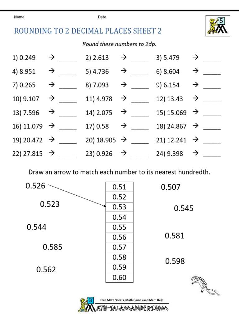 Javascript Round To 2dp