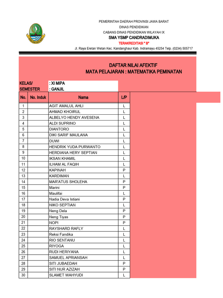 Format Nilai Mapel MTK P Kls Xi Mipa 2021 - 2022 | PDF