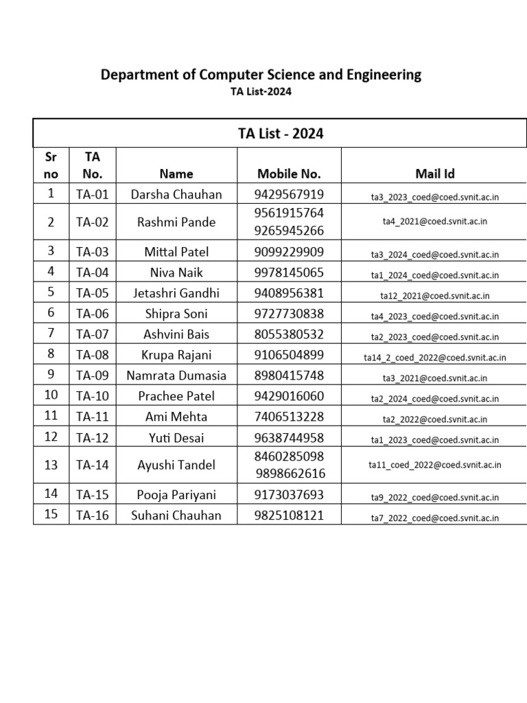ta-fir-list-2024-pdf
