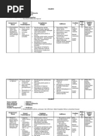 Download 2-contoh-silabus-bahasa-kelas-xii by Ikmal Khairiansa SN75455944 doc pdf