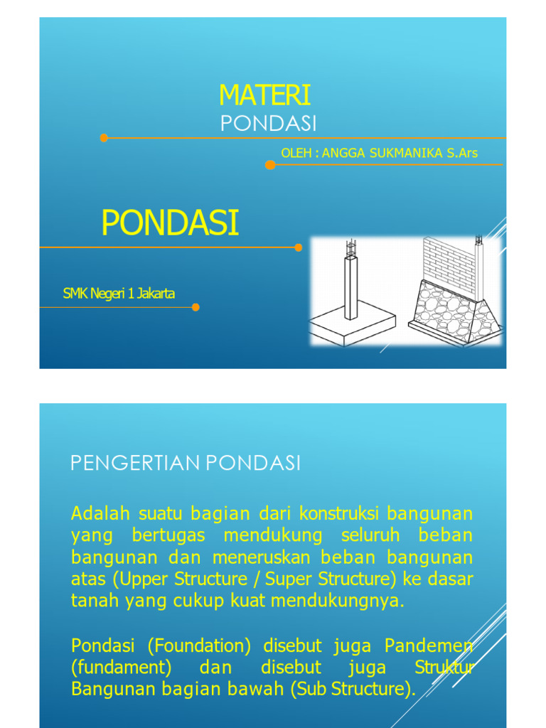 Materi Pondasi Pdf Pdf