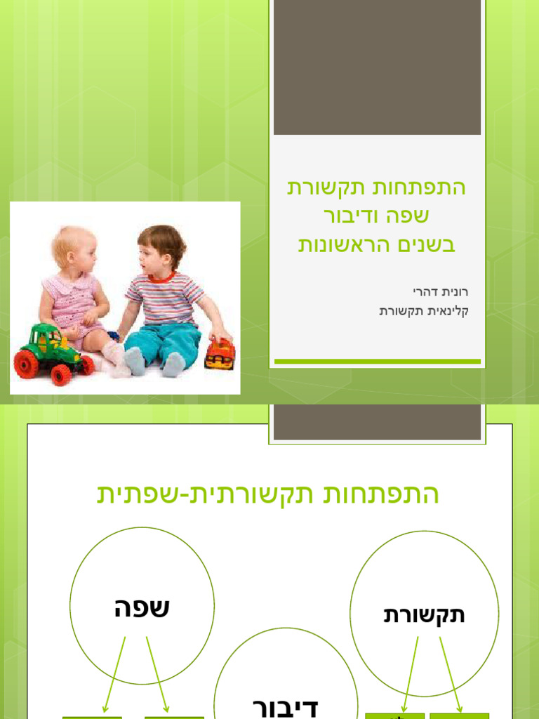 התפתחות תקשורת שפה ודיבור | PDF