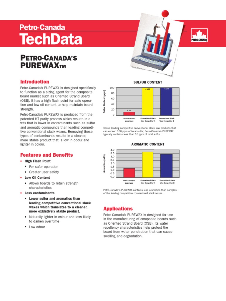Pure Wax Data Sheet Sulfur Wax
