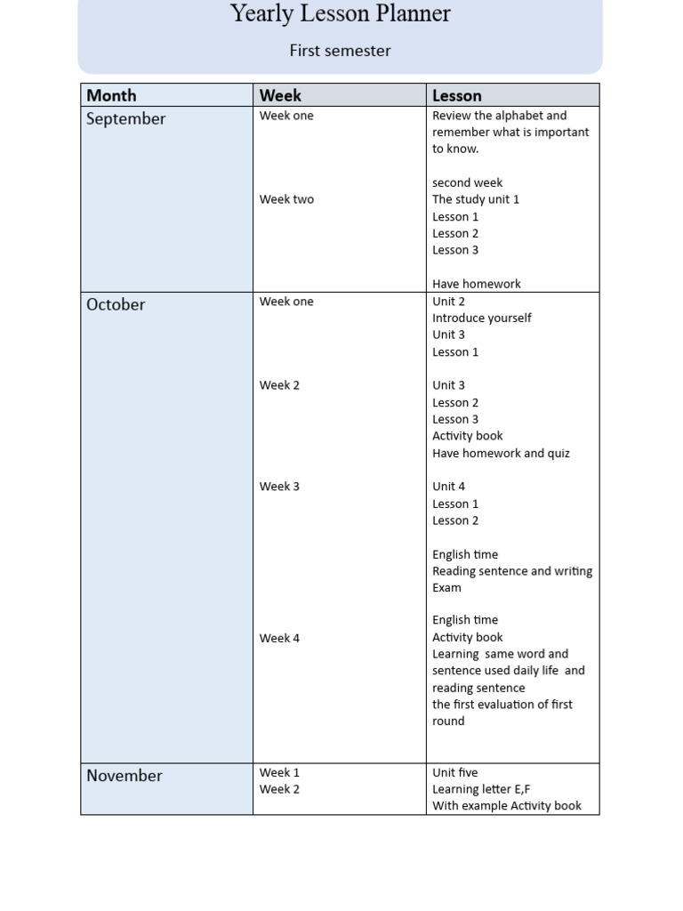 Grade Two | PDF | Homework | Writing