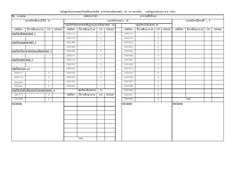 Table 48 3 | PDF | Foreign Language Studies | Teaching Methods & Materials