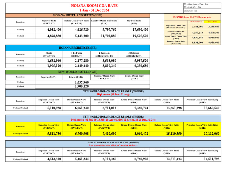 Hoiana Hotel Room Rates 2024 | PDF