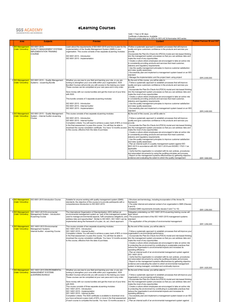 Elearning 2020 Syllabus Rev5 | PDF | Iso 9000 | Occupational Safety And ...