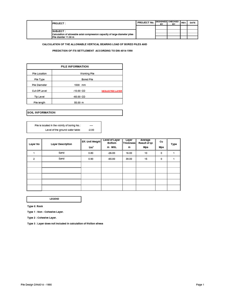 1500 Mm Comp Pile Pdf Deep Foundation Building Engineering