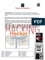 Types of Hackers: White, Black & Grey