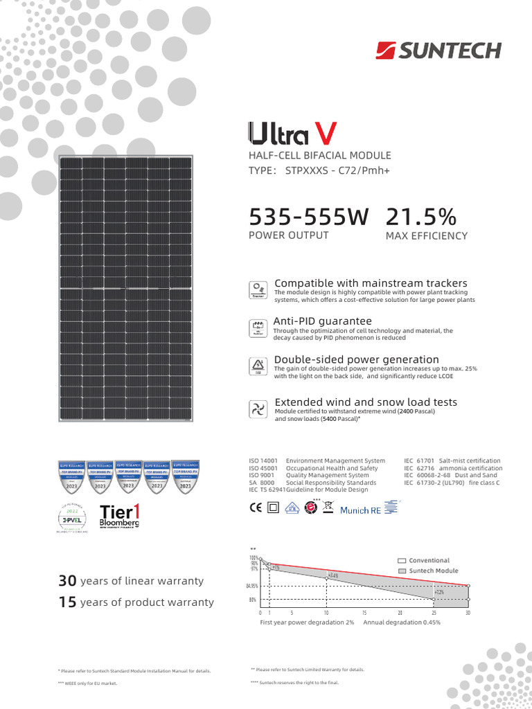 Datasheet Suntech EN - STP555S - C72 - PMH+ | PDF | Solar Cell ...