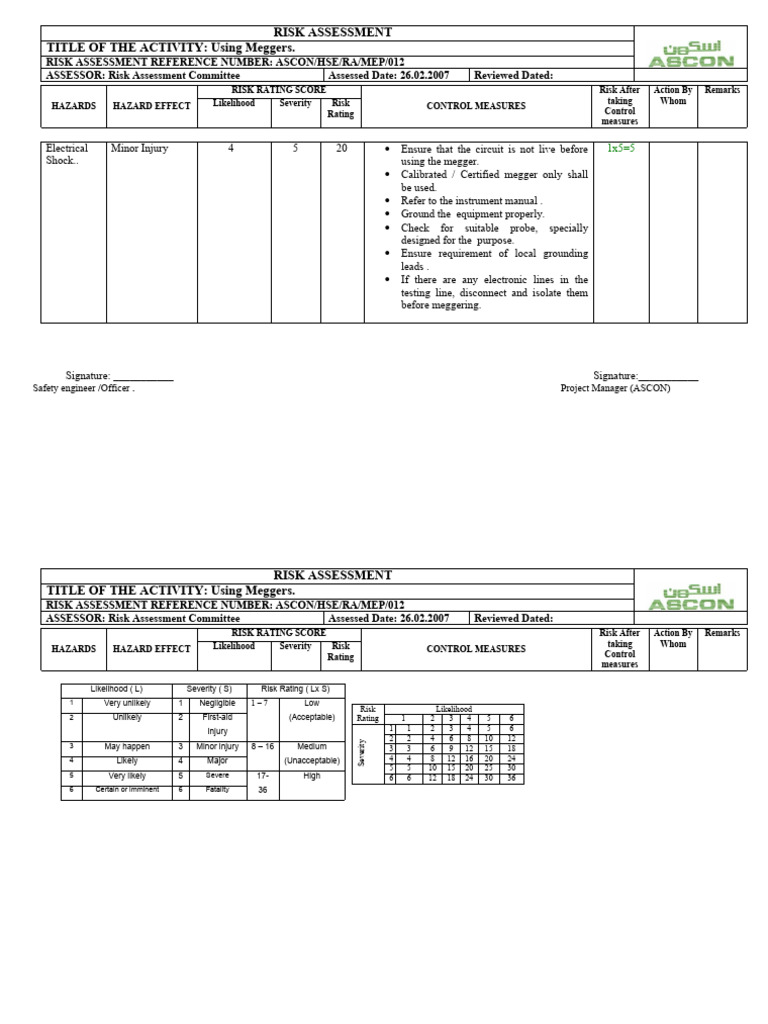 12.RA Using Meggers @ASCON-HSE-RA-MEP-012 | PDF | Risk | Risk Assessment