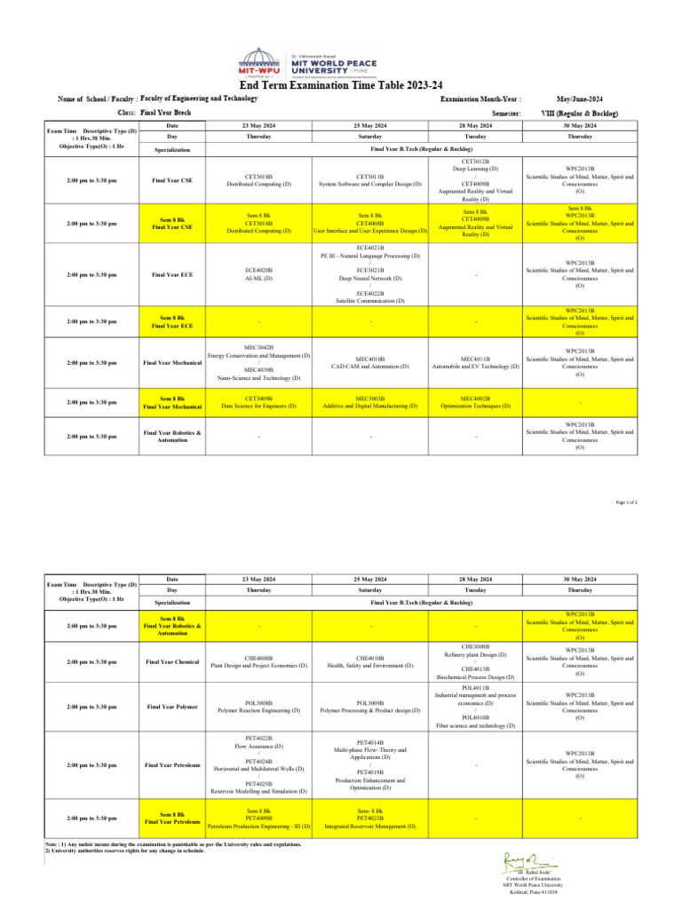 Final Year B.Tech Exam Schedule 2024 | PDF | Automation | Mind