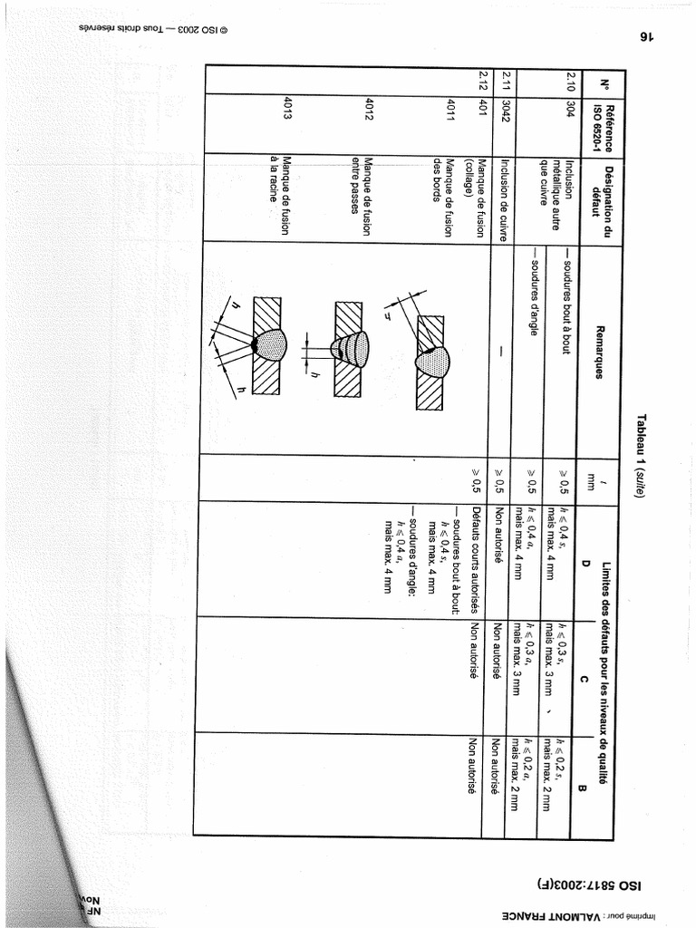 Pdf 2 Pages Merge