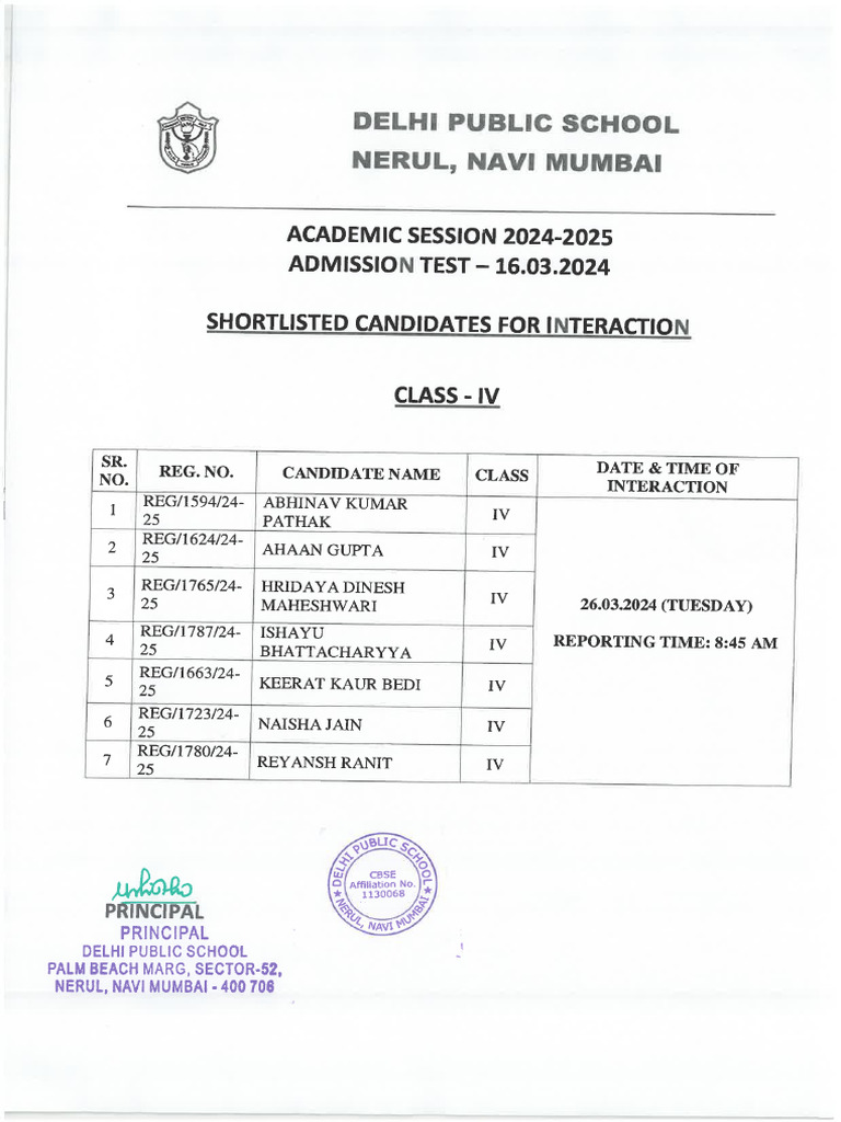 Class Iv Interaction List | PDF