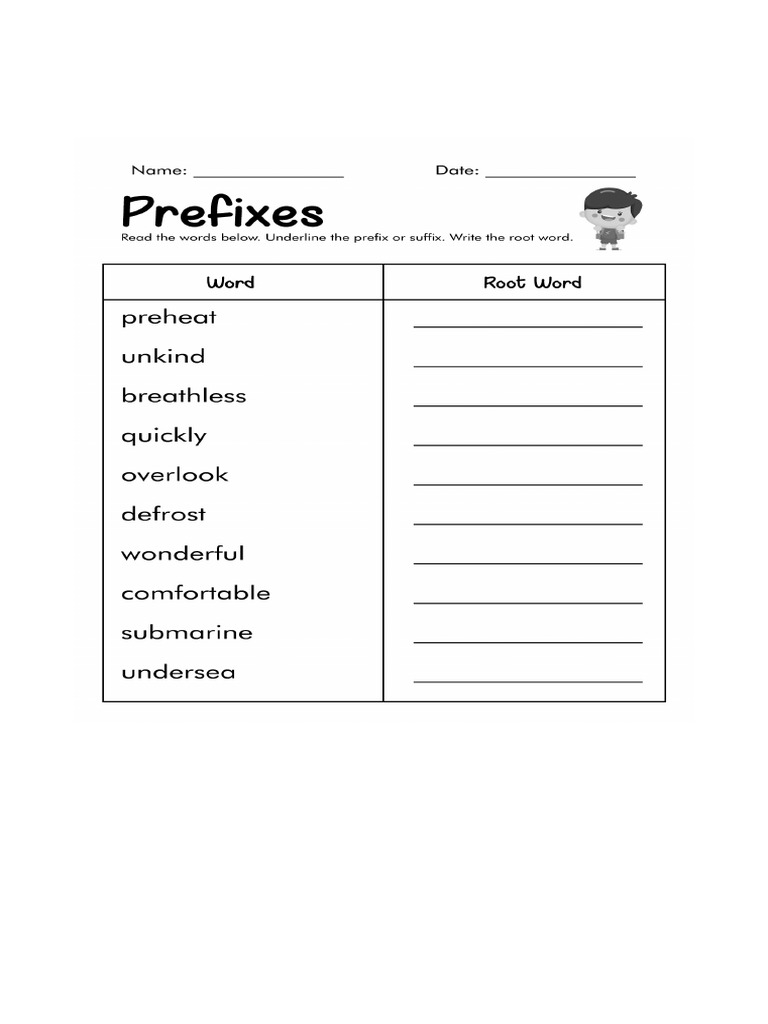 Root Words Prefixes Suffixes Worksheets 448584.Jpg | PDF