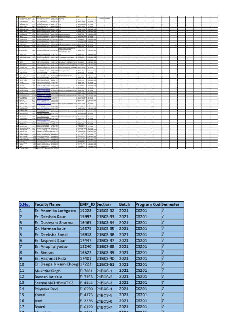 Details Batch 2021-25 | PDF