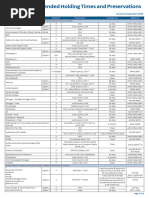 ALS Updated Pocket Guide | PDF | Sodium Hydroxide | Hydrochloric Acid
