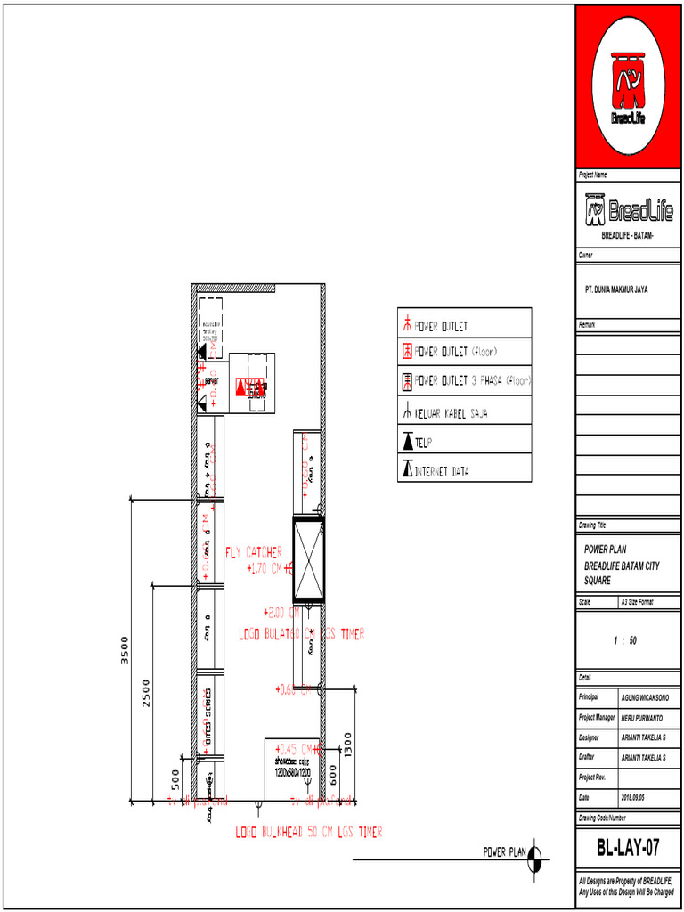 Power plan pdf