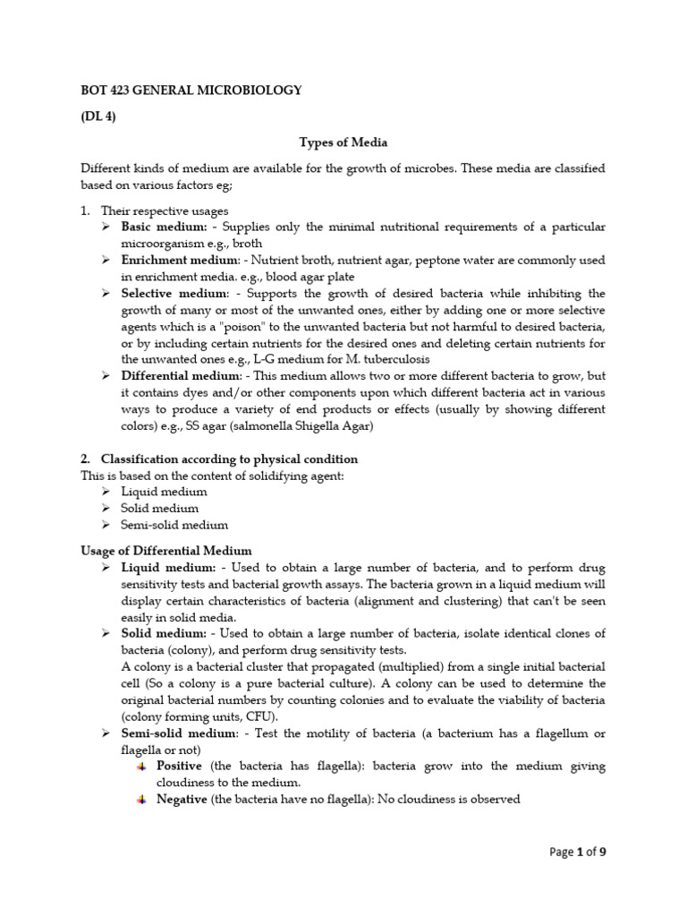Types of Media, Isolation and Identification of Microbes | PDF ...